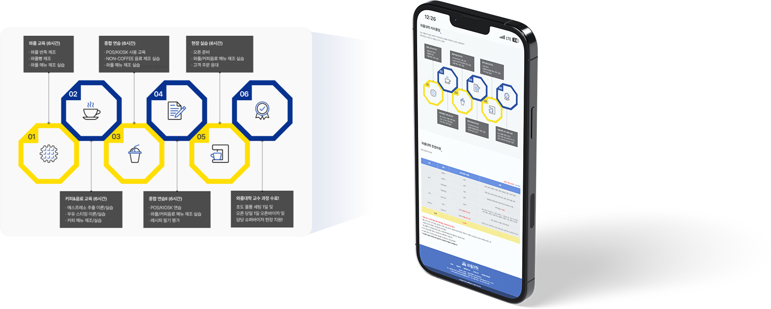창업 커리큘럼 페이지